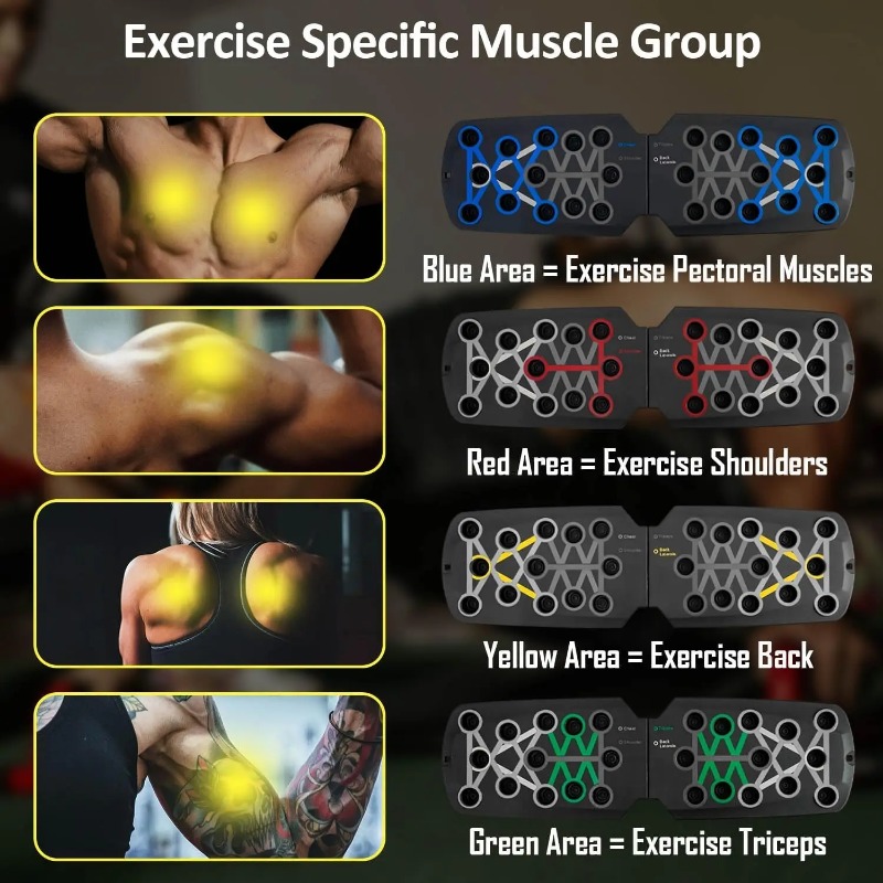 Plataforma Dobrável para Flexõ - Sports Equipment Nearby avaliação e preço
